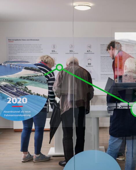 Besucher:innen im Infocenter auf Fehmarn.